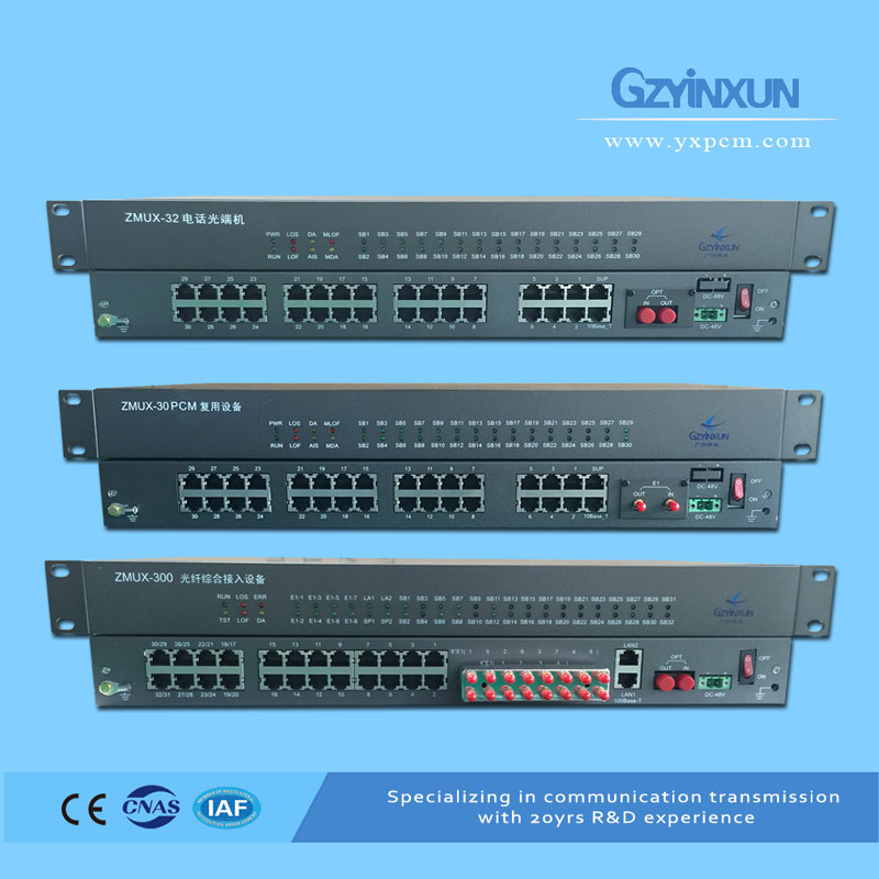 科普下電話光端機(jī)用處。