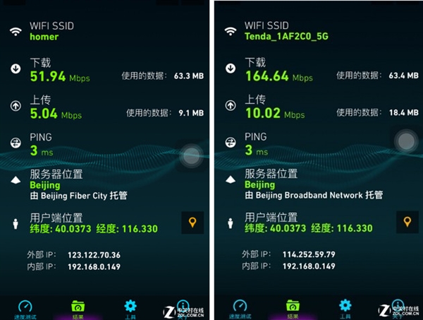 寬帶提速200M起步 為什么你沒有感覺 寬帶提速200M起步 為什么你沒有感覺
