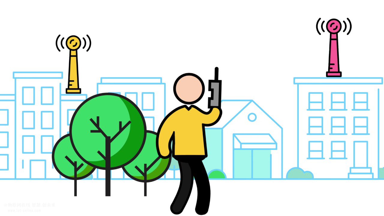  全球第一個5G網(wǎng)絡(luò)將在哪里出現(xiàn)？